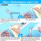 Jewelry Pliers Set - 3pcs Tools With Needle/Chain Nose, Round Nose and Wire Cutter for Jewelry Repair, Wire Wrapping, Crafts